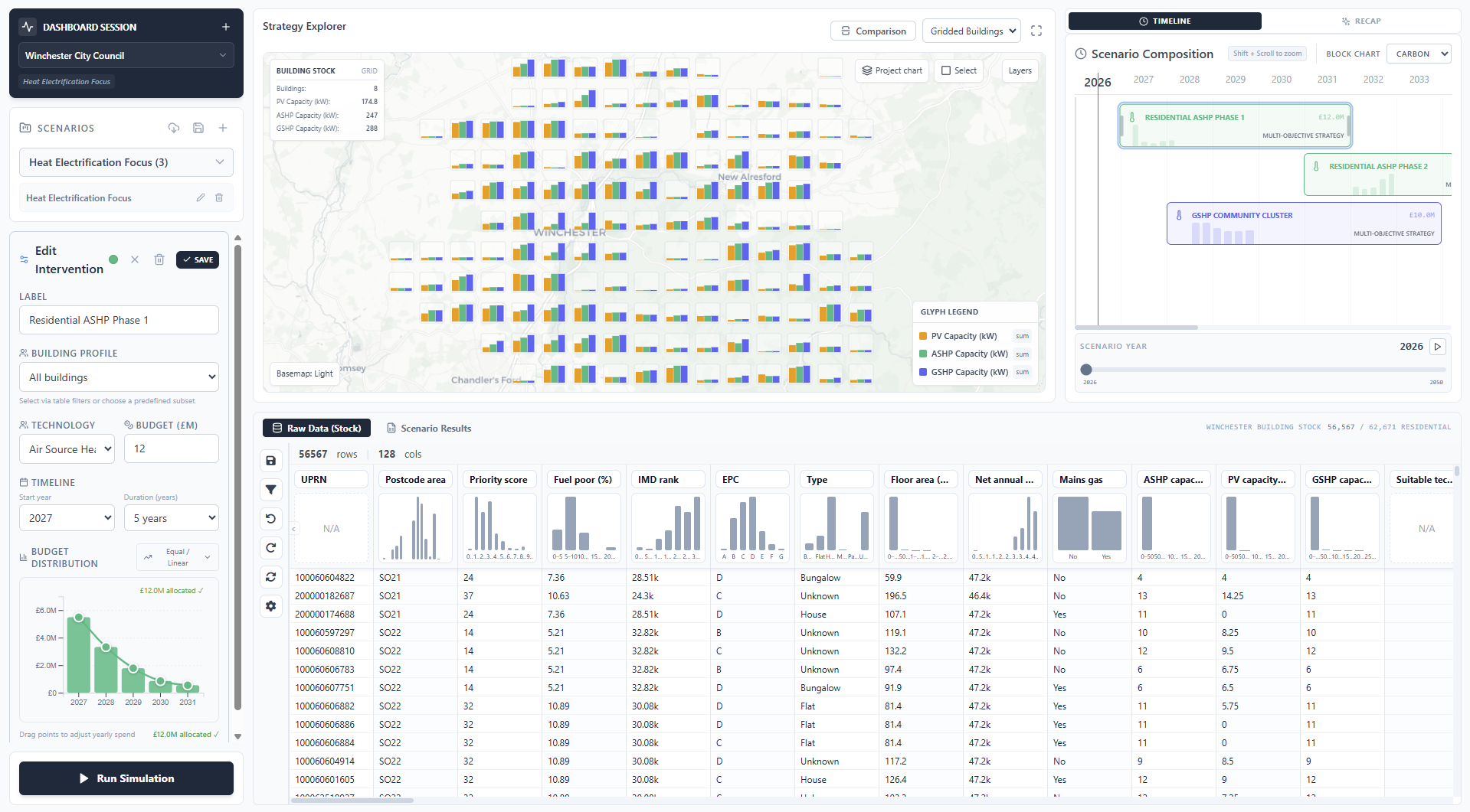 Energy planning dashboard